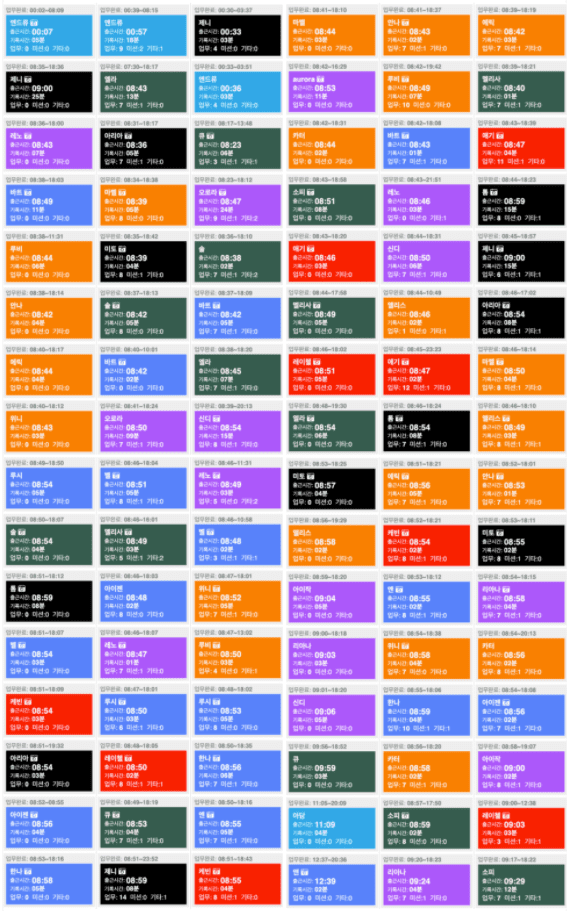 재택근무 시스템 구축